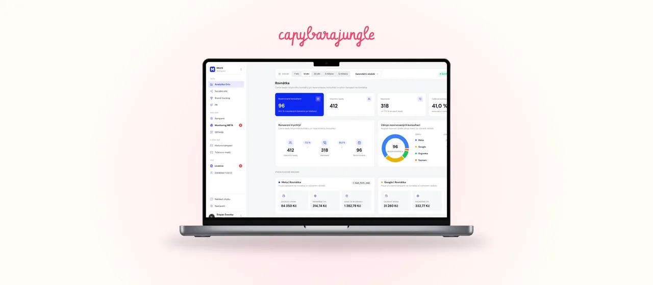 Marketingový hub s AI jako nový kolega